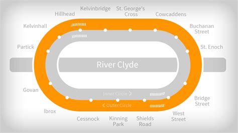 Maps Of The Glasgow Subway