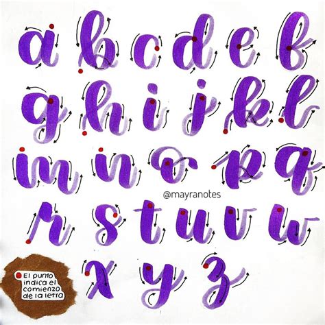Molde Alfabeto Moldes De Letras Stencil Lettering Sex