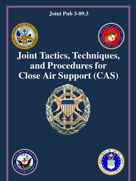 Jttp For Close Air Support Close Air Support Command And Control