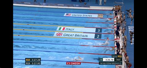 swimming team usa wins gold🥇in men s 4x100m medley relay with new world record and wraps up