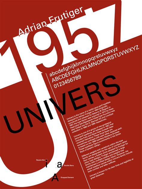 Karakreative Typeface Review Univers Jan 29th 2013 Karakreative