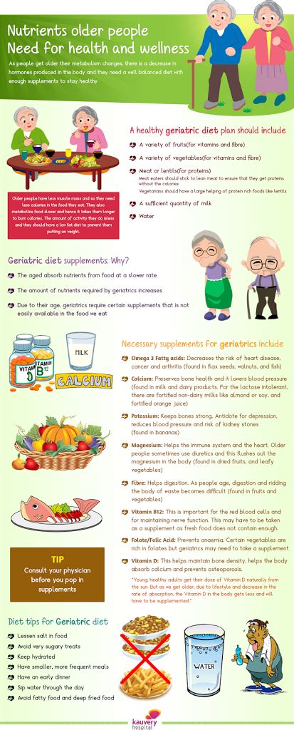 nutrients older people need for health and wellness infographic kauvery hospital