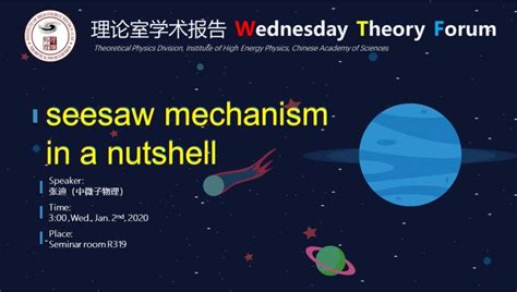 The simple mathematical principle behind the seesaw mechanism is the following property of any 2× this is the point of the name seesaw of the mechanism. 12.2 Seesaw mechanism in a nutshell----高能所理论物理室
