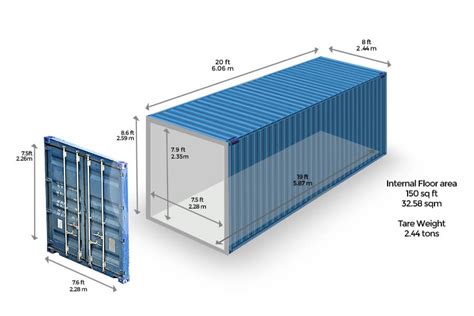20 Foot Container Dimensions In Meters