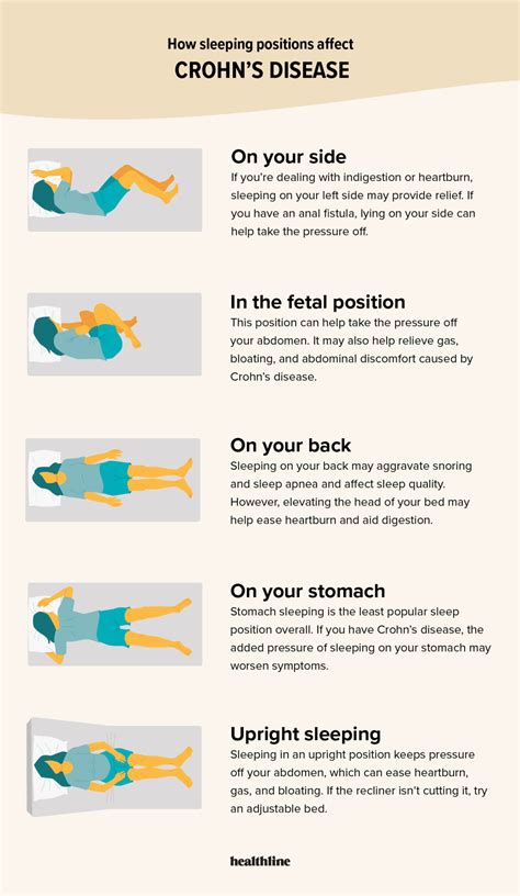 sleeping positions that can help crohn s