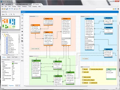 Best Database Management Software 2024 Reviews And Pricing