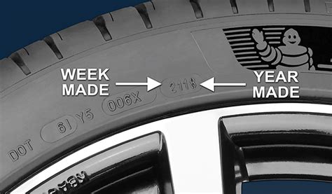 No motorcycle tire manufacturer tells how many miles their tire typically lasts. What is a tire date code and where do I find it ...