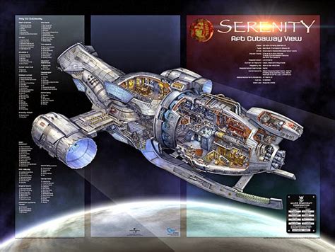 The Dork Review Serenity Vehicles Cutaways And History