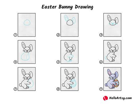 How To Draw A Bunny Step By Step For Kids