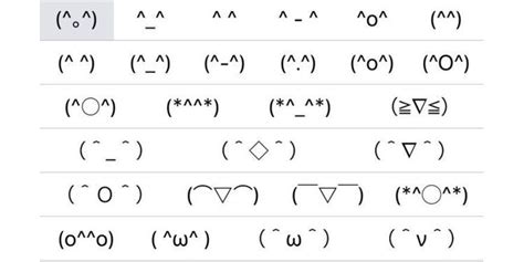How To Enable The Hidden Emoticon Keyboard On Your Iphone Or Ipad