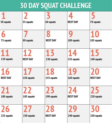 30 Day Squat Challenge Results Tsmp Medical Blog
