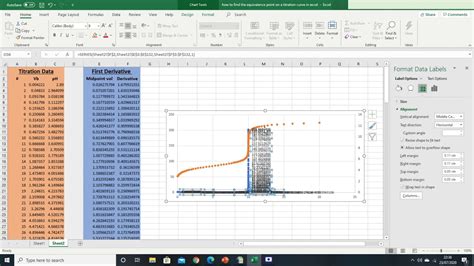 How To Find The Equivalence Point On A Titration Graph In Excel Youtube