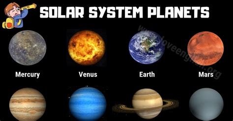 Solar System Planets In Order With Names