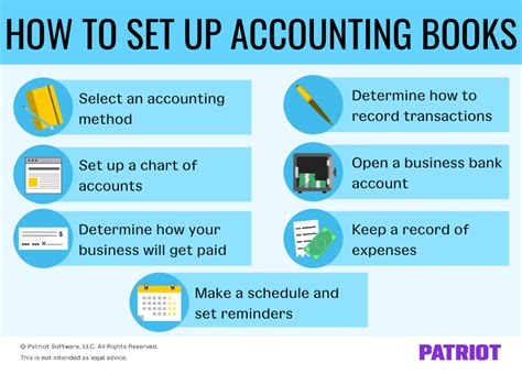 Bookkeeping Software For Home Use Shieldbetta