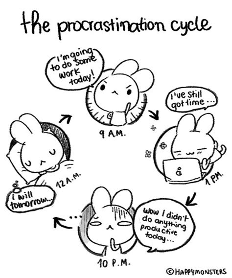 In fact, 95% of procrastinators want to reduce their procrastination habits or at least reduce the and that's why i'm here to teach you how to stop procrastinating and strategies to actually avoid things that can trap you in a downward spiral of procrastination like checking social media. Still Cracking » Daily Dose Of HumorThe Procrastination ...