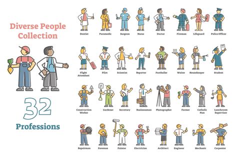 32 Professions Diverse People Set Education Illustrations Creative