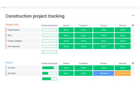 Best Free Construction Project Management Software Picks For The Digital Project Manager