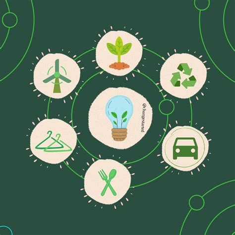 2021 Year In Review 11 Indian Green Startups Working For The Climate