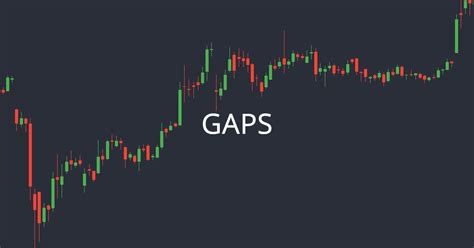 What Is Cme Gap Why They Fill And How To Spot Gap On Bitcoin Cme Chart