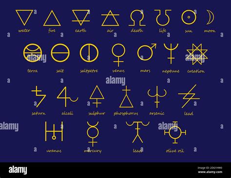 Alchemy Symbols In Yellow On A Dark Blue Background Alchemy Symbol Set