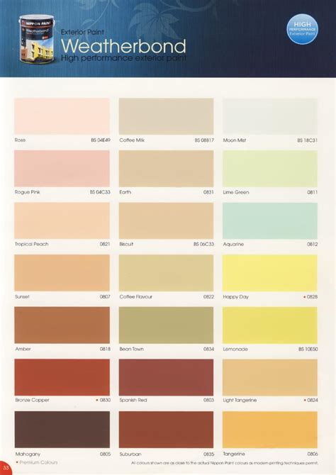 Tenang kamu bisa siasati dengan mengganti warna cat rumah yang sederhana dan minimalis. Warna Cat Rumah Nippon Paint | Homkonsep