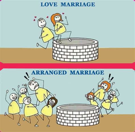 Essay About Arranged Marriage Versus Love Marriage New Speech Topics