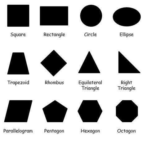 Examples Of Geometric Shapes