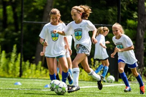 5 Benefits Of Summer Soccer Camps For Kids Jaxtr
