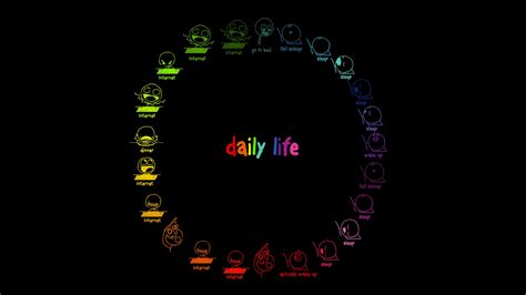 Free Download Daily Life Wallpapers Daily Life Myspace Backgrounds