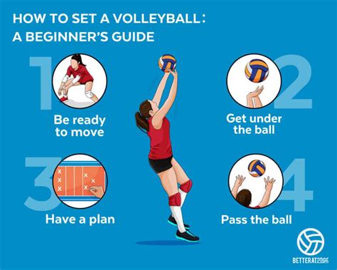 How To Set A Volleyball A Beginners Guide Better At Volleyball