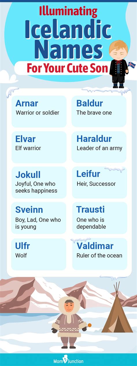 75 Icelandic Baby Boy Names With Meanings Momjunction Momjunction