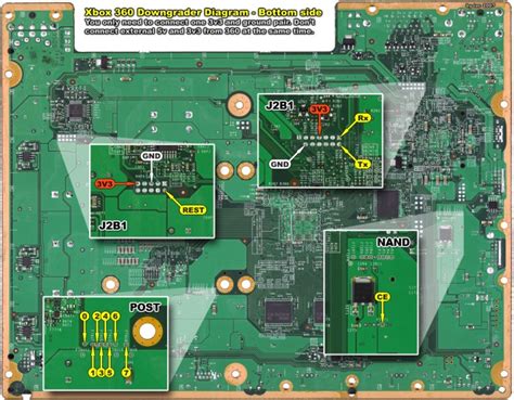Xbox 360 Controller Schematic Diagram Wiring Technology