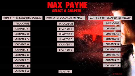 Max Payne Walkthrough Playlist Select A Chapter Youtube