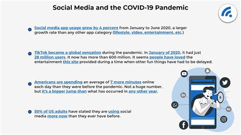 Surprising Social Media Statistics Infographic Justin T Farrell