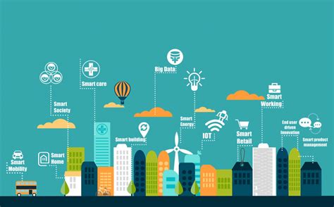Smart Cities Create Utopian World With Internet Of Things