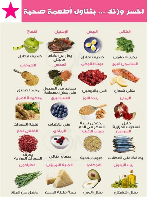 اكلات صحية للرجيم في رمضان