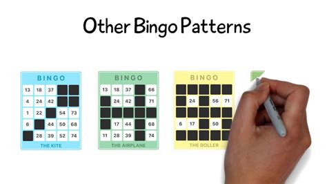 Types Of Bingo Games Patterns Chsr Fm 97 9 Bingo Shapesbingo Shapes