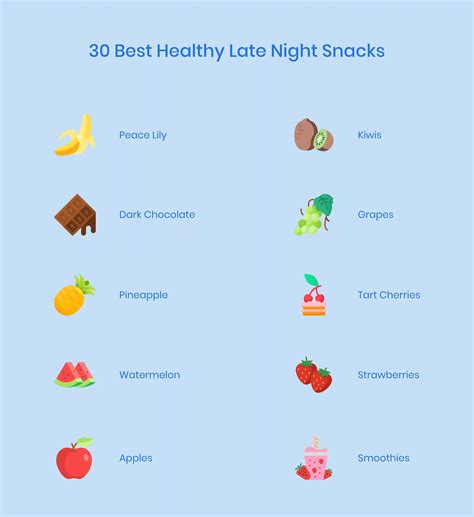 10 Late Night Snacks That Aid Weight Loss