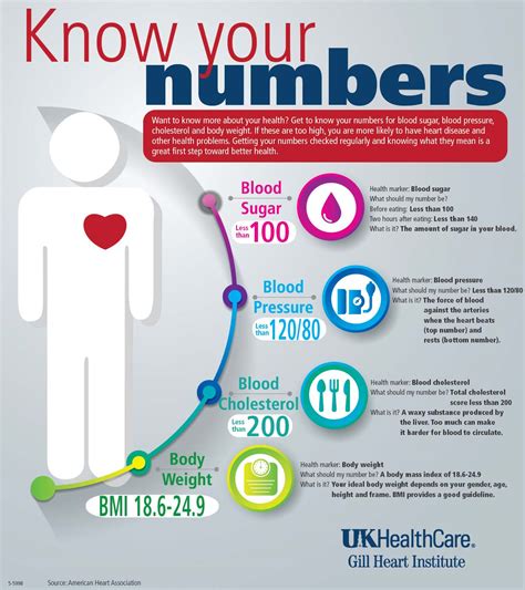 Doh dental buses in palawan.jpg 1,120 × 535; Know Your Numbers - May is the National Hypertension ...