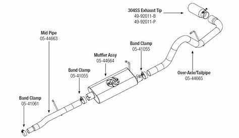 2003 ford f150 exhaust system diagram