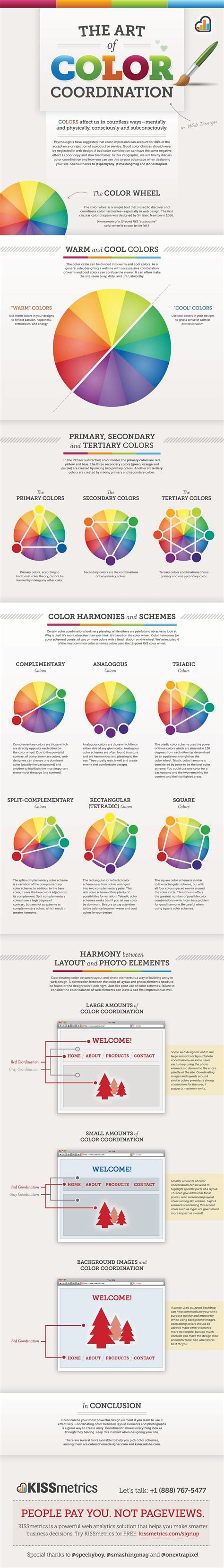 50 Bestgraphics For Web Designers Color Theory Edition Coloring Wallpapers Download Free Images Wallpaper [coloring654.blogspot.com]