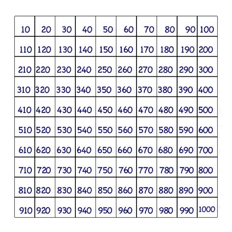50 Number Chart Printable Activity Shelter Carnival Name Tagslabels