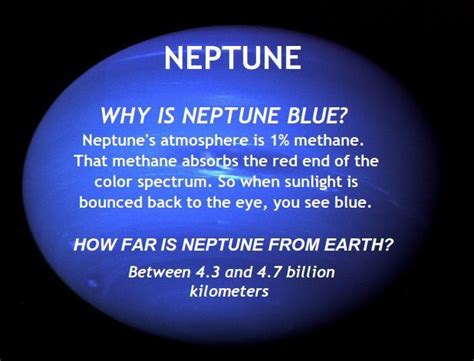 Pin By Cassy Chester On Neptune Neptune Facts Neptune Facts For Kids