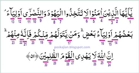 Surah al maidah translation al qur an dan terjemahan. Hukum Tajwid Al-Quran Surat Al-Maidah Ayat 51 Lengkap ...