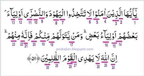 Ayat ini menjelaskan bahwa allah telah menurunkan al quran kepada nabi muhammad shallallahu 'alaihi wasallam dengan membawa kebenaran dan tiada keraguan di dalamnya. Hukum Tajwid Al-Quran Surat Al-Maidah Ayat 51 Lengkap ...
