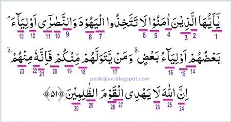 Примечание декламация корана в комплекте с. Hukum Tajwid Al-Quran Surat Al-Maidah Ayat 51 Lengkap ...