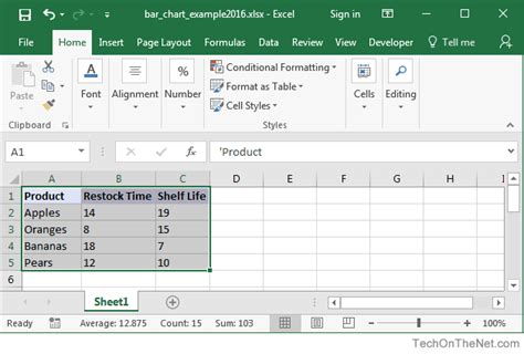 How To Use Microsoft Excel To Make A Bar Graph Lasopapath