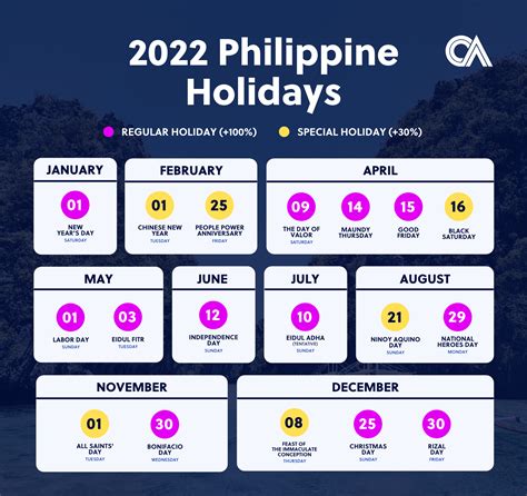 Philippine Holidays 2022 Outsource Accelerator