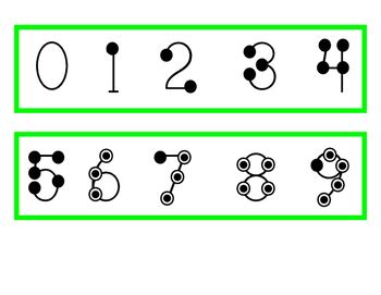 Once you're finished you can cut each printable in half to get if you've finished the printables and want to do a bit more math, try counting the number of dots inside each shape. Priceless touchpoint math printable | Derrick Website