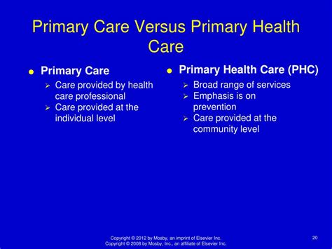 Ppt Chapter 03 Public Health And Primary Health Care Systems And